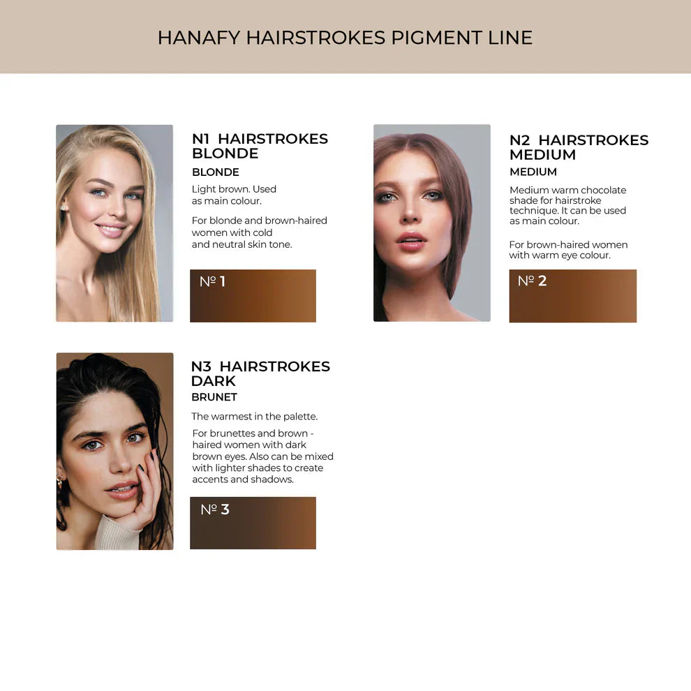 Hanafy Hairstrokes N3 Dark brunette pigment for eyebrow tattoo with warm orange base, ideal for dark brown hair and eyes 紋繡色料推薦