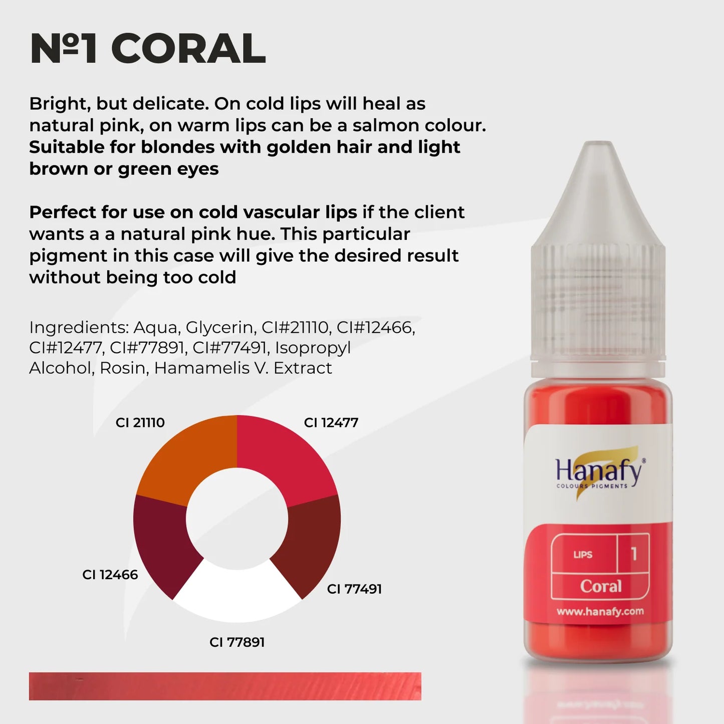 Hanafy Lips N1 Coral