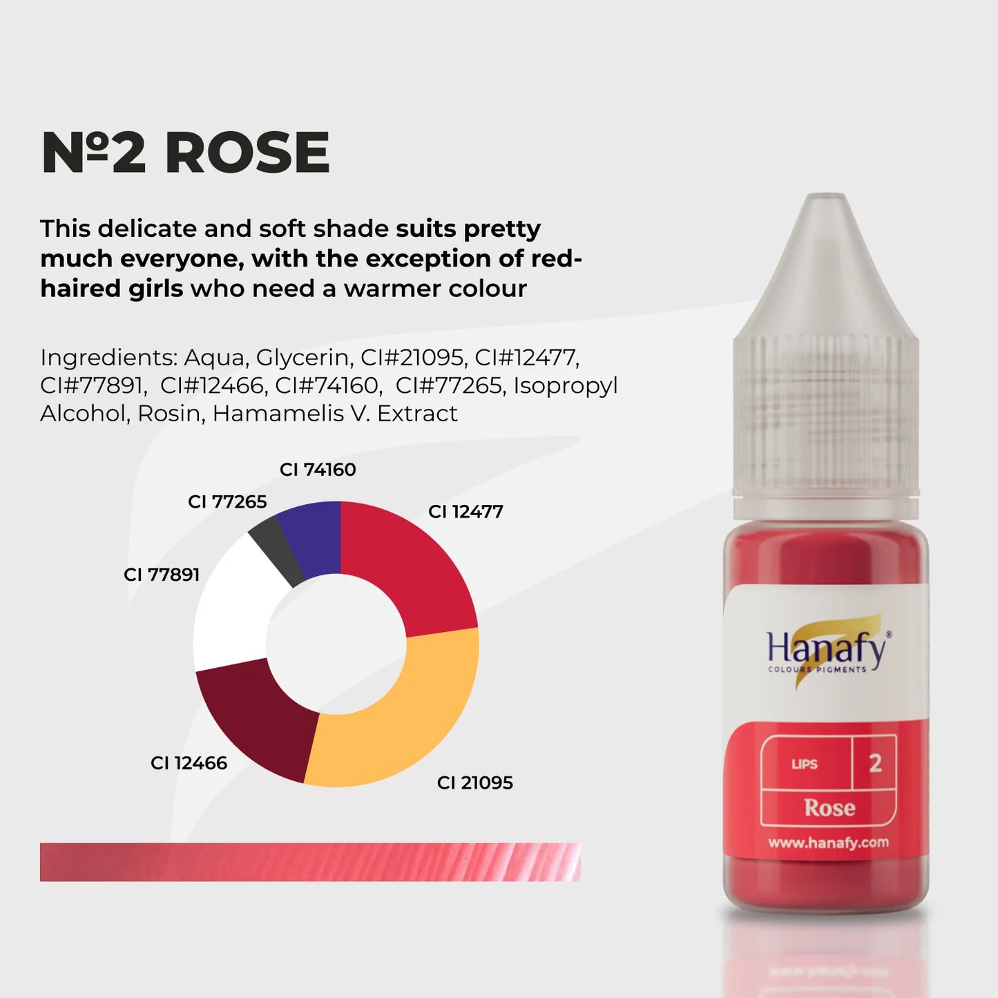 Hanafy Lips N2 Rose