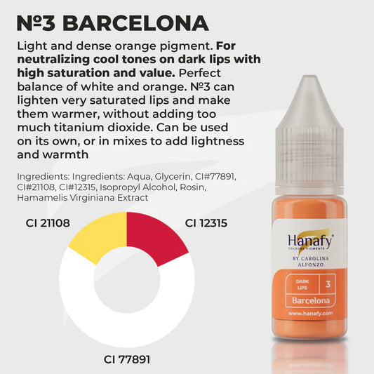 【清貨優惠】Hanafy Dark Lips ｜烏唇修正系列｜ N3 Barcelona 10ml