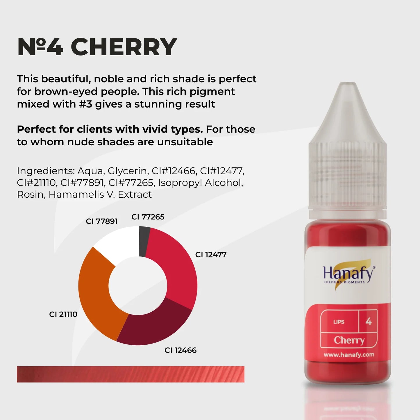 Hanafy Lips N4 Cherry