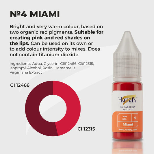 【清貨優惠】Hanafy Dark Lips ｜烏唇修正系列｜ N4 Miami 10ml