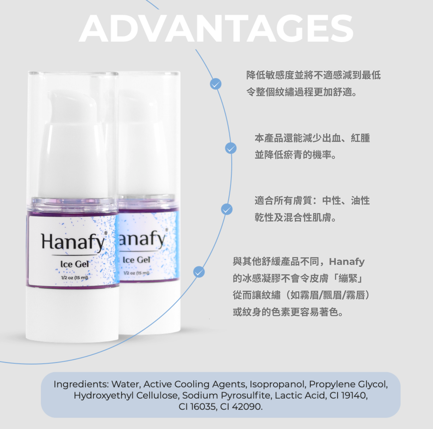 HANAFY ICE GEL 冰感舒緩凝膠