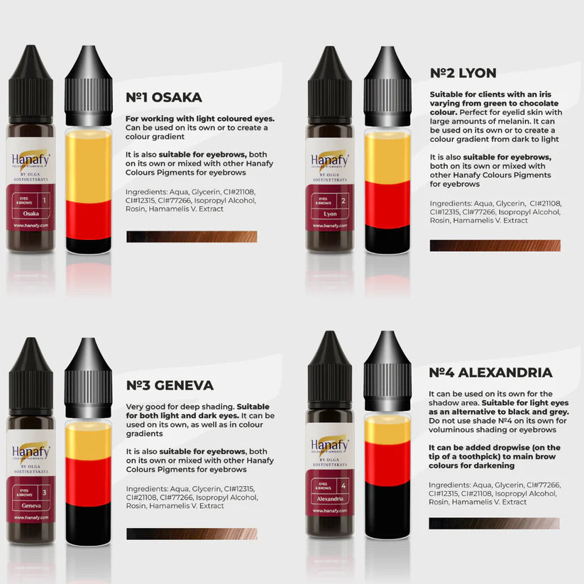 Eyes & Brows by Olga Kostinetskaya｜5ml Mini Set