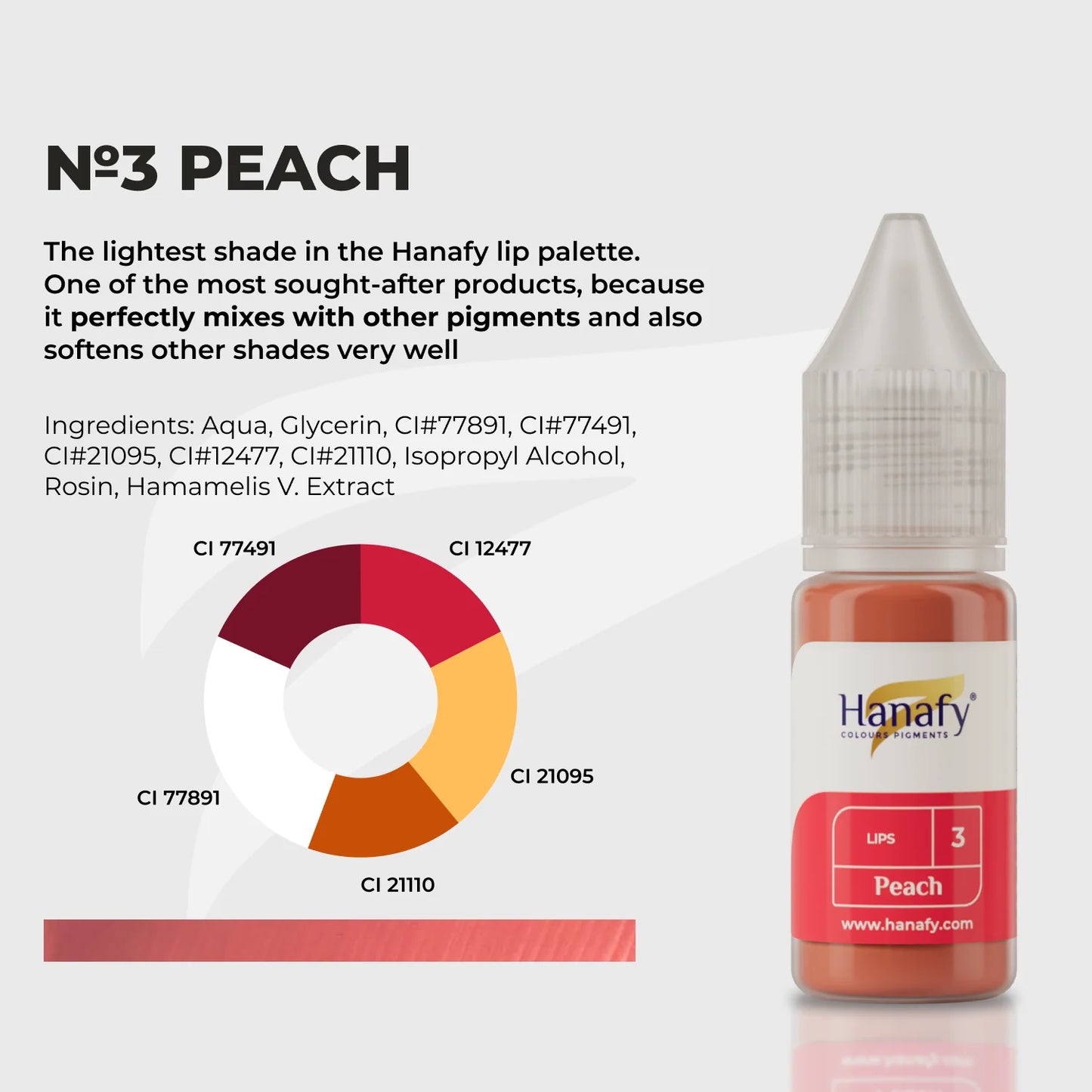 Hanafy Lips N3 Peach 10ml
