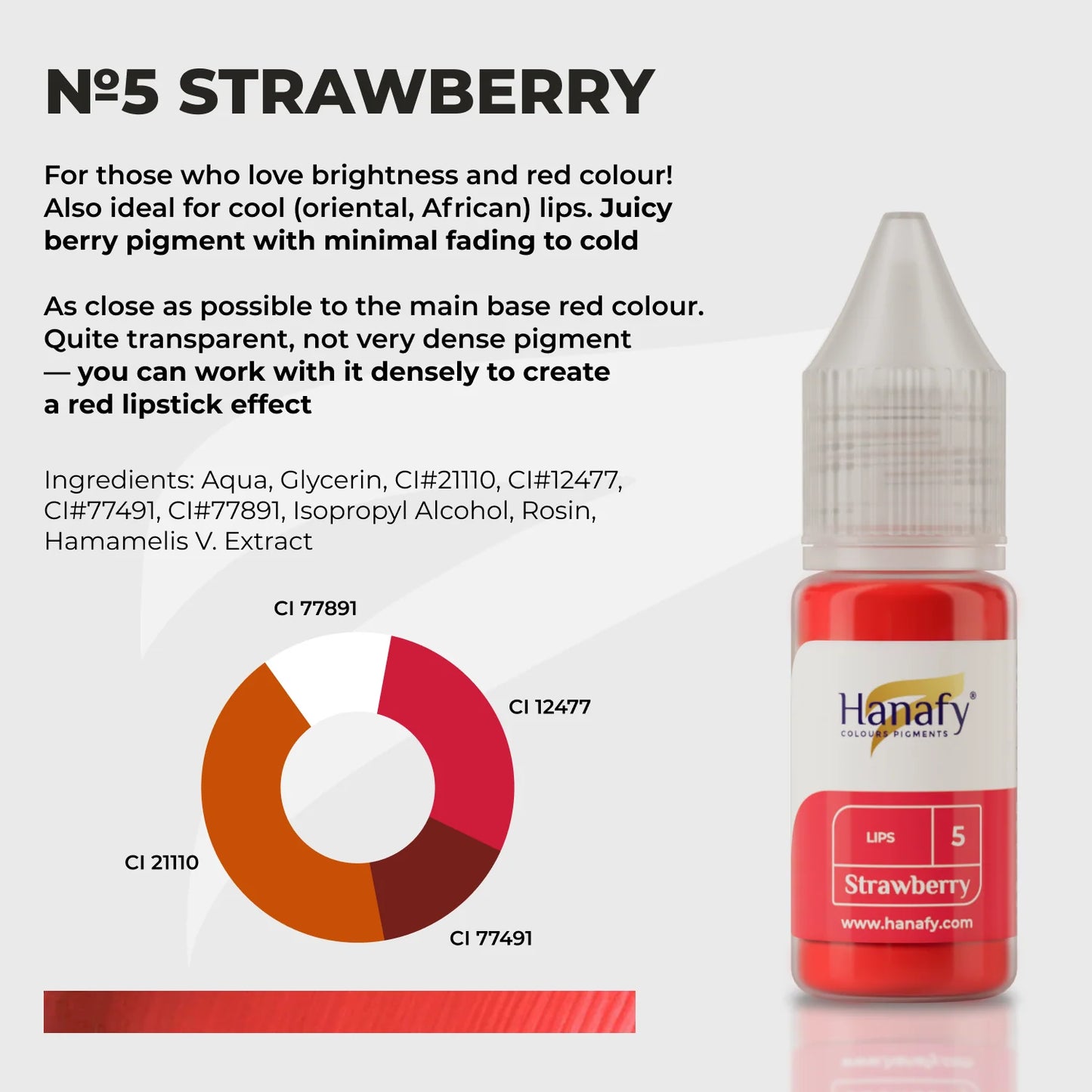 【效期快閃】 Hanafy Lips N5 Strawberry 10ml