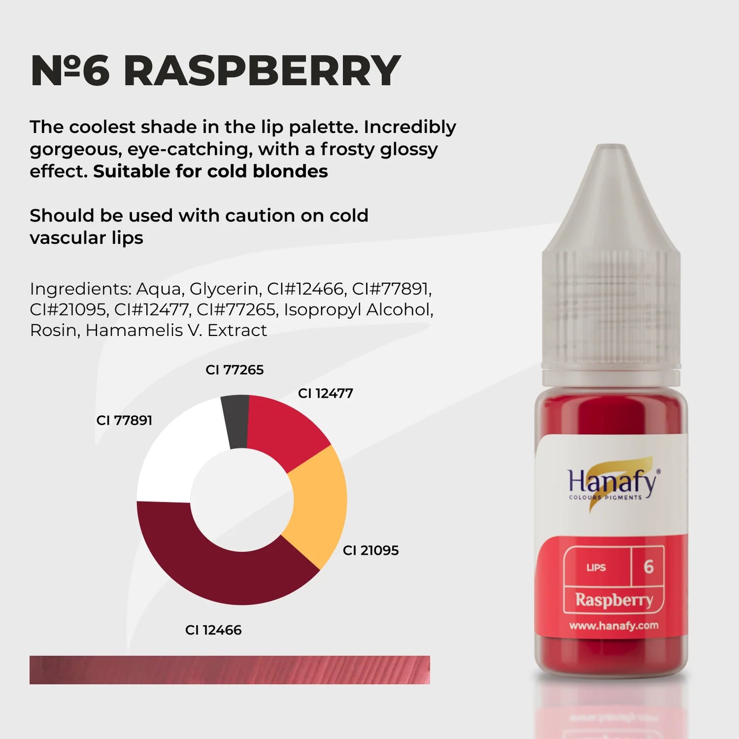 【效期快閃】 Hanafy Lips N6 Raspberry 10ml