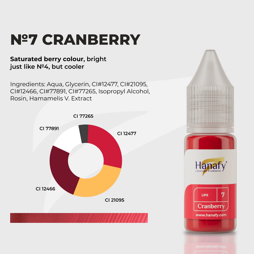 Hanafy Lips N7 Cranberry 10ml