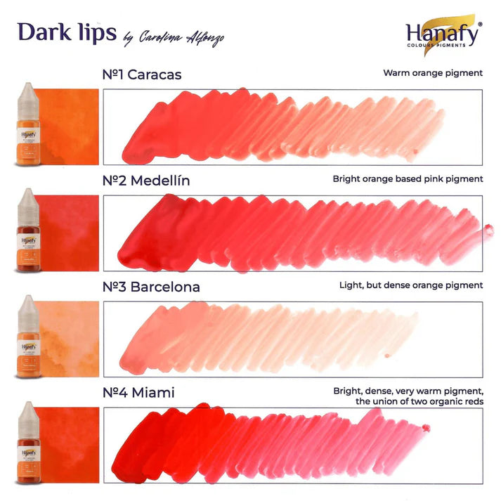 Hanafy 5ml Dark Lips Mini Set